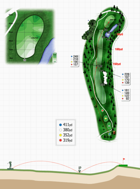 신라 cc 서코스 6 Hole