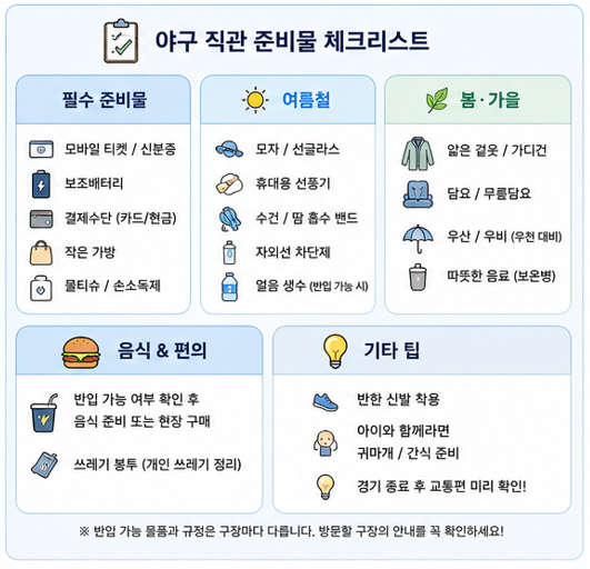 야구 직관 준비물 체크리스트