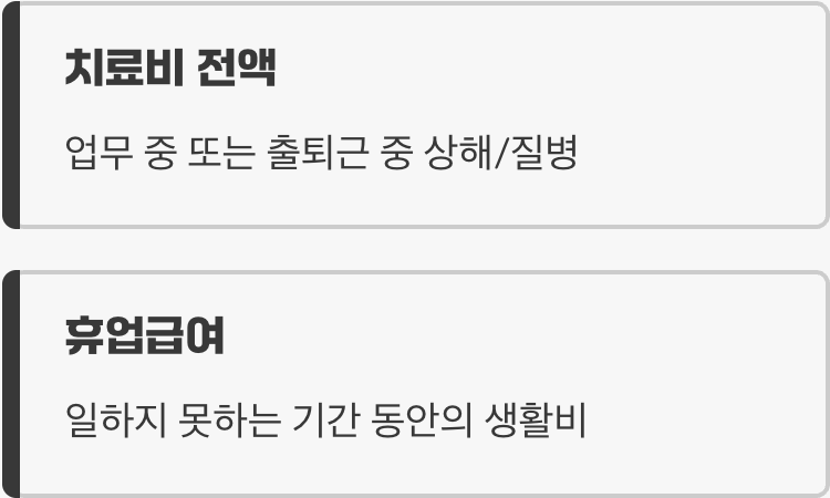 4. 일하다 다쳤을 때, 산재보험