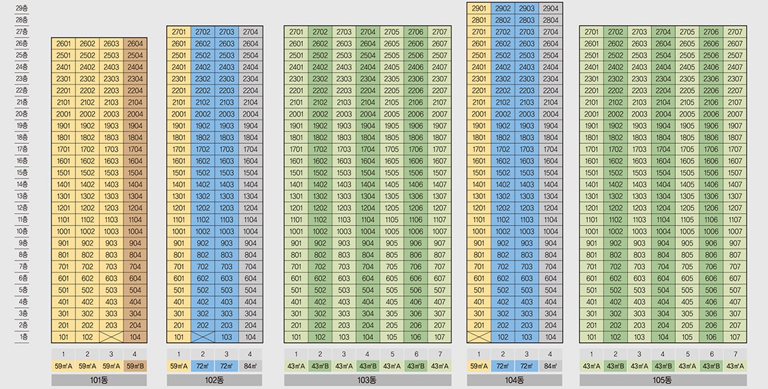 천안자이 포레스트(2차) 주상복합 동･호수 층별 배치도-1