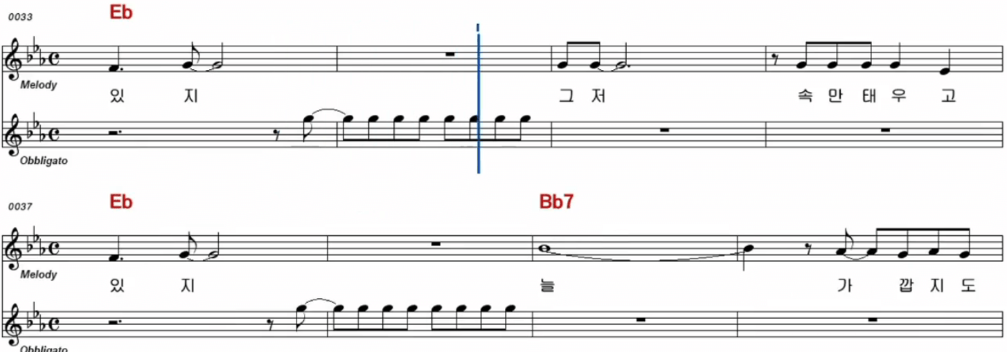 홍진영(나미) 빙글빙글 악보