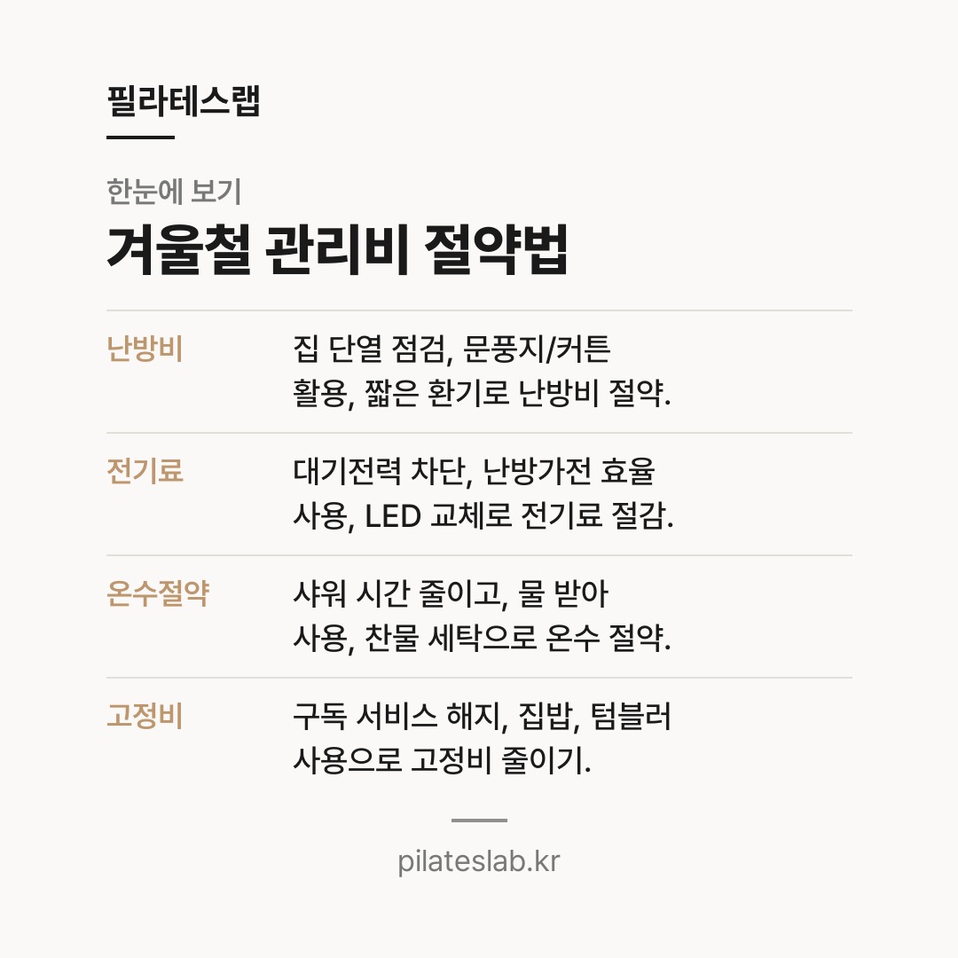 겨울철 관리비 절약법 한눈에 보기