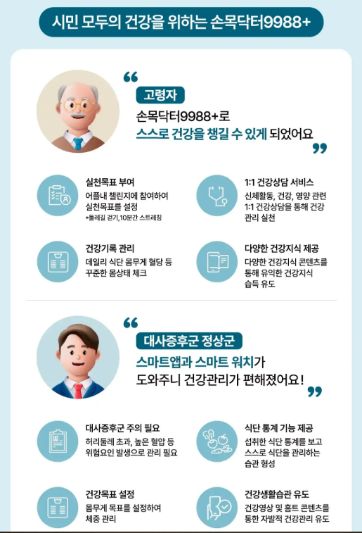 손목닥터 9988 참여대상