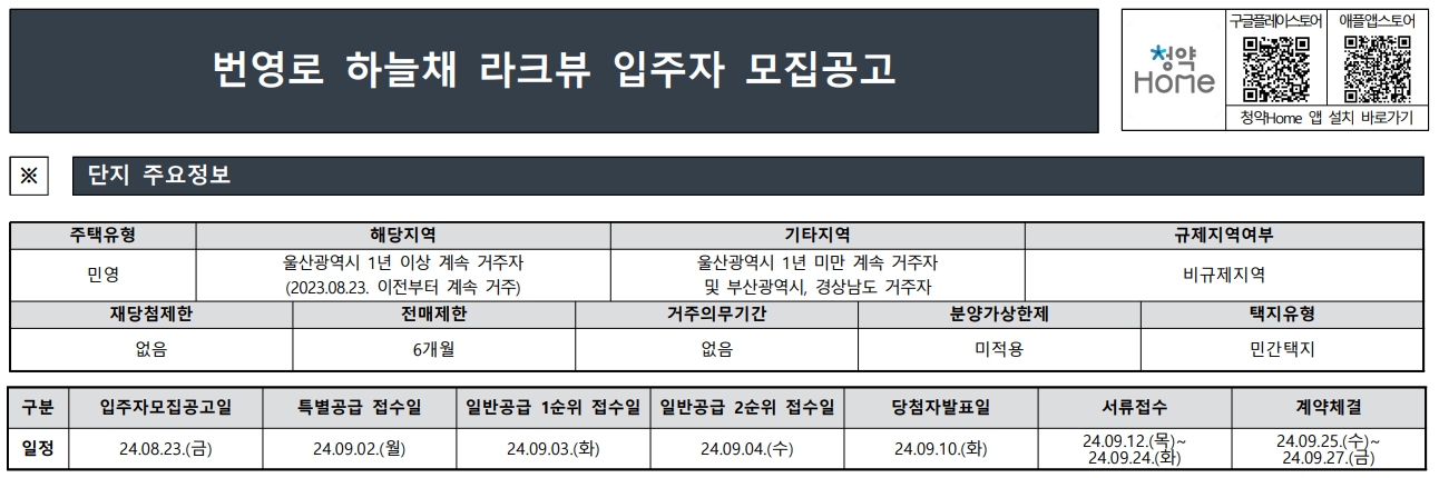 번영로 하늘채 라크뷰 청약정보