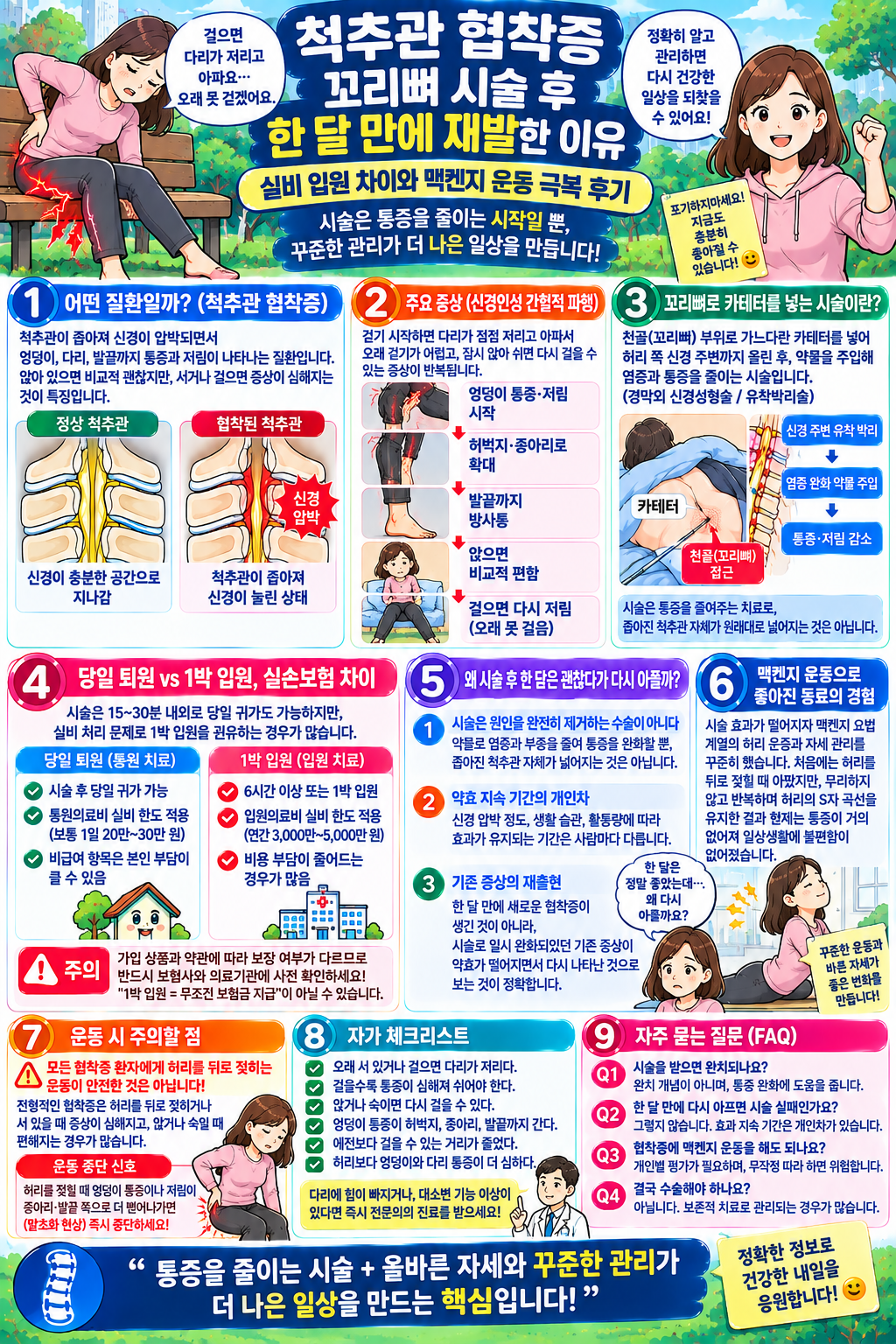 척추관 협착증 꼬리뼈 시술 후 한 달 만에 재발 실비 입원 차이 맥켄지 운동 극복 후기 인포그래픽