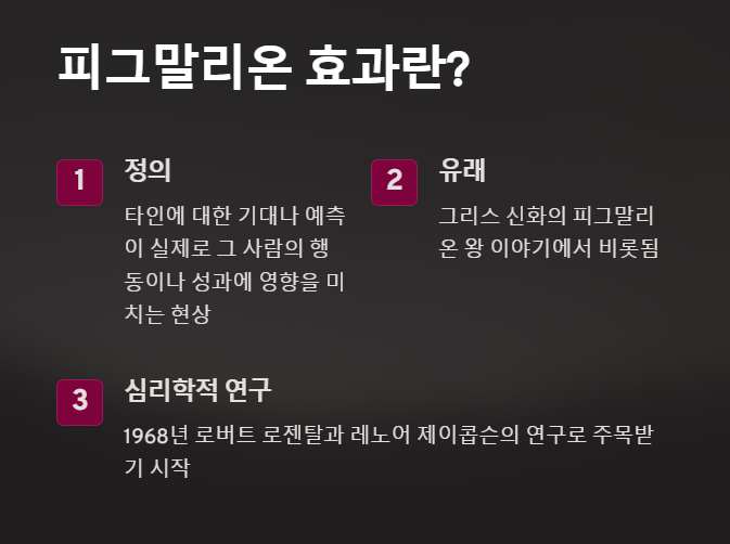 피그말리온 효과 개요
