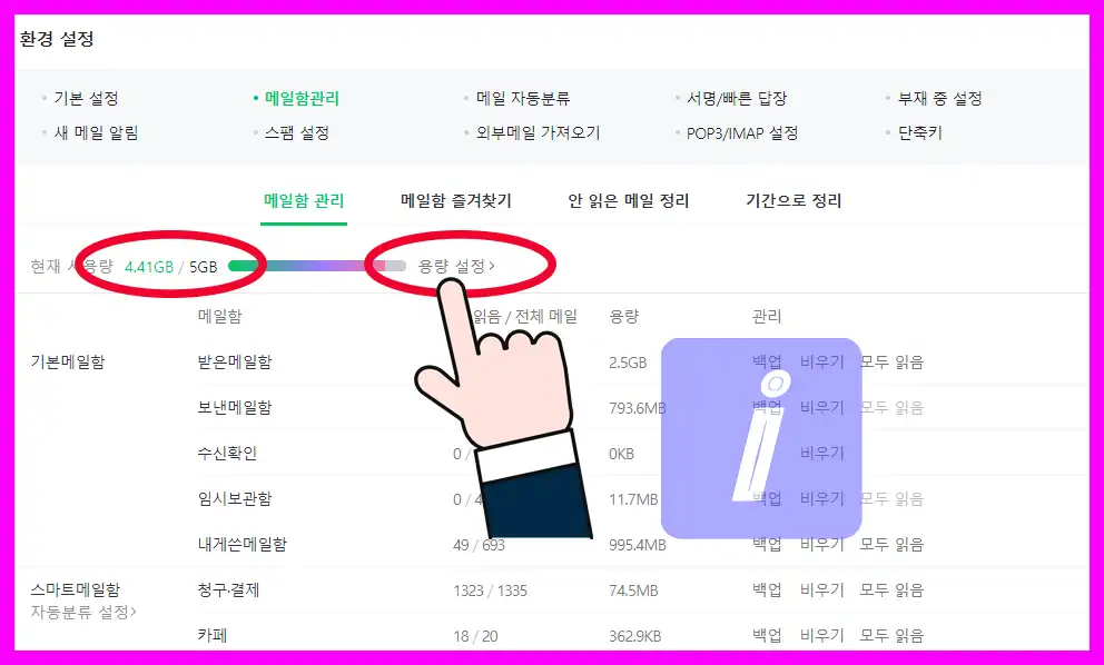 네이버 메일 용량 늘리는 초간단 2가지 방법