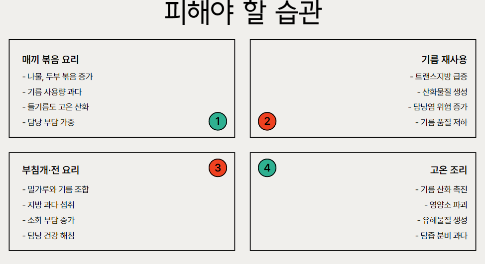피해야 할 조리 습관