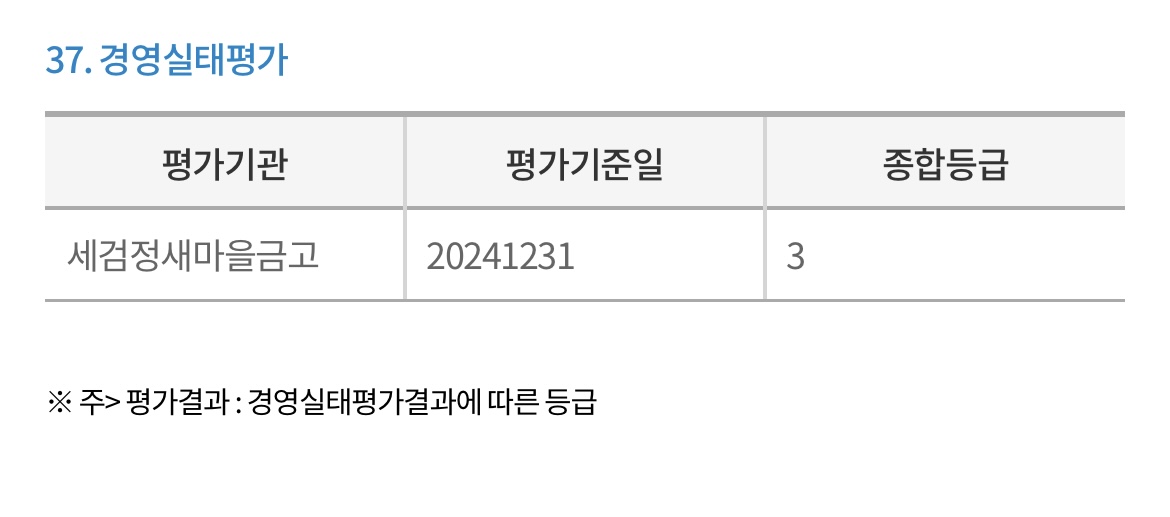 세검정-새마을금고