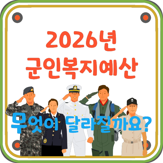 2026년-군인복지예산-보수-당직비-급식-장비-개선
