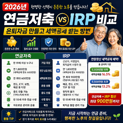 연금저축 vs IRP 주요 차이점 한눈에 보기