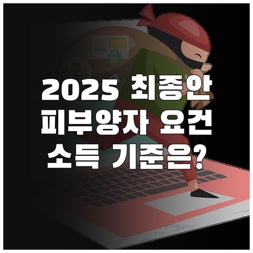국민건강보험 피부양자 재산 소득 요건..