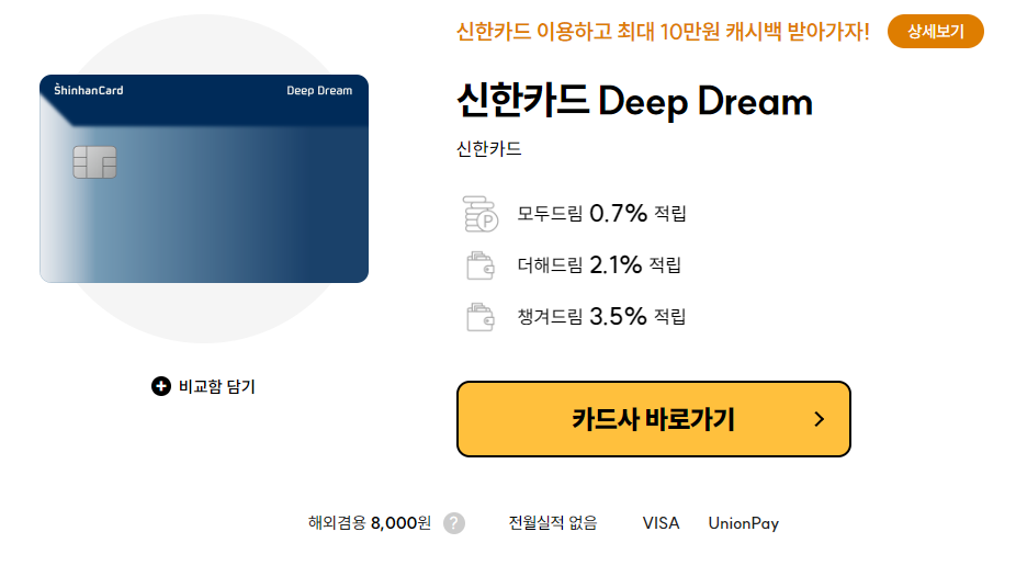 연회비 및 혜택