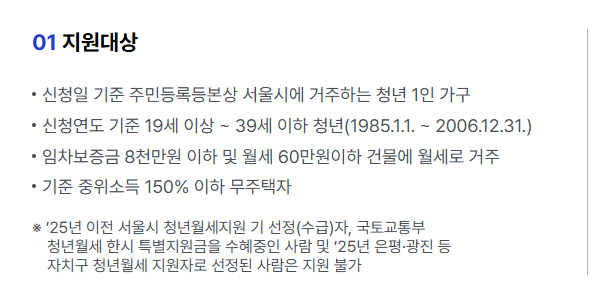 청년월세-특별지원-신청방법-수령-완벽-가이드