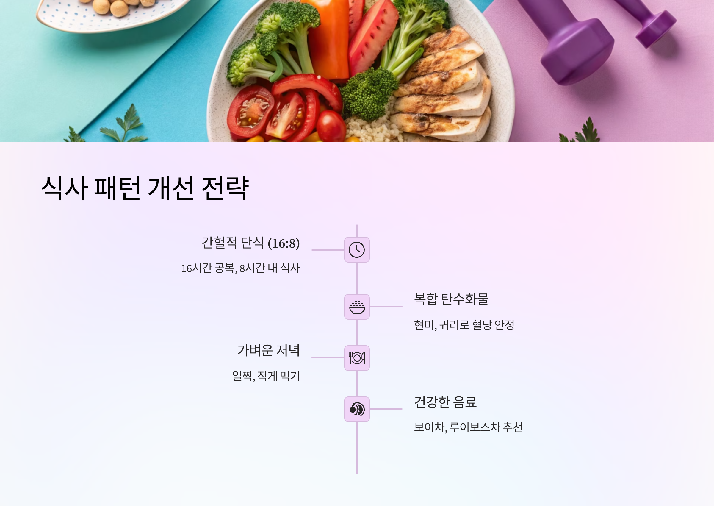 🥗 식사 패턴 개선 전략