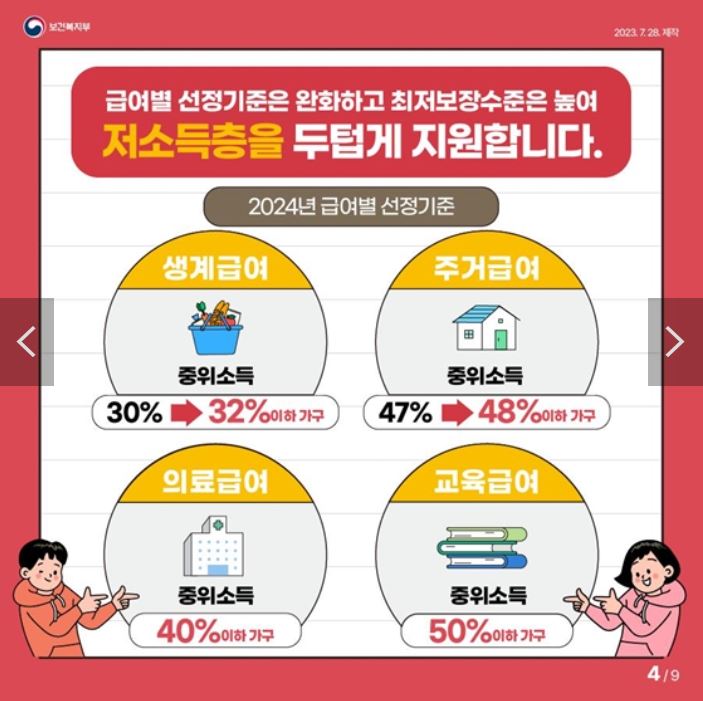 급여별 선정기준