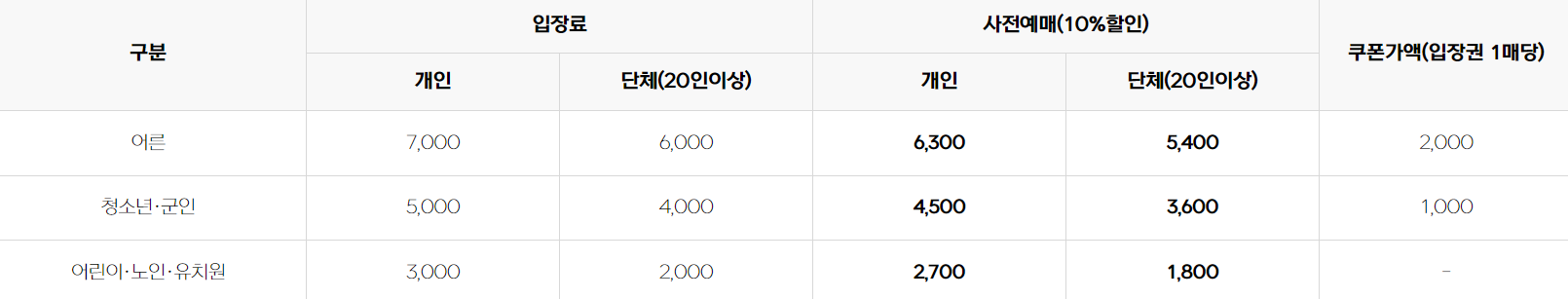 대한민국 국향대전