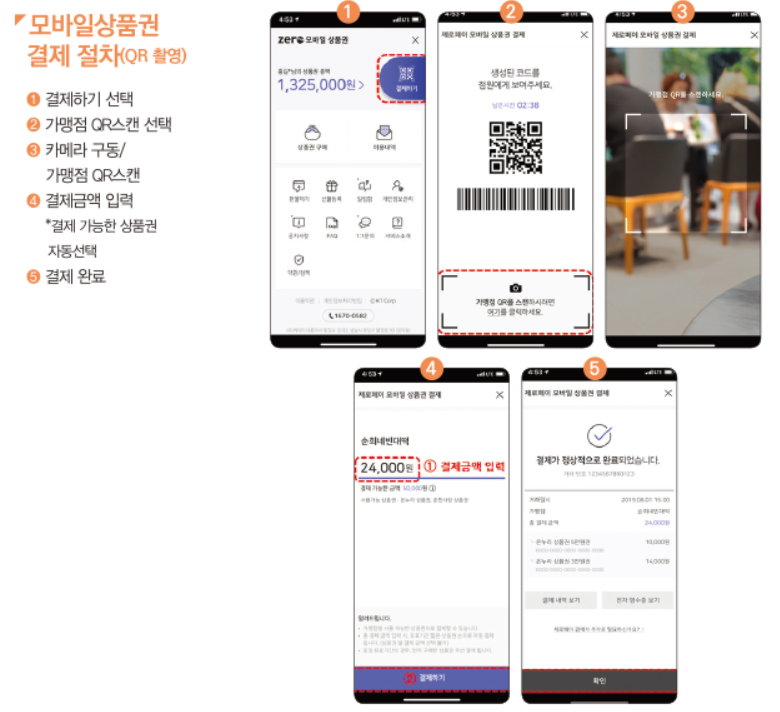 모바일상품권 결제절차(QR)