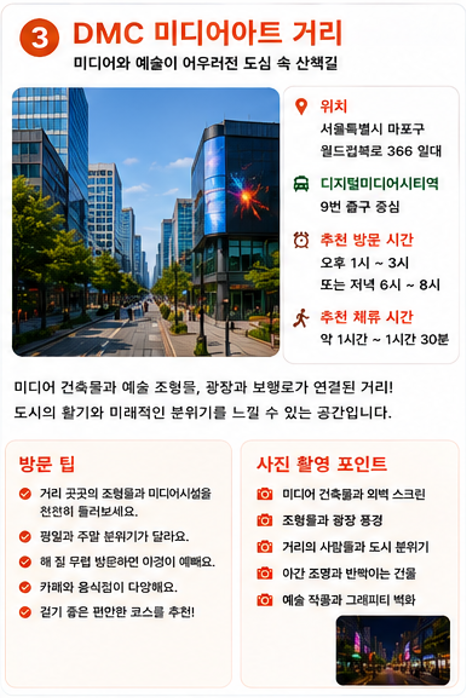 DMC 미디어아트 거리