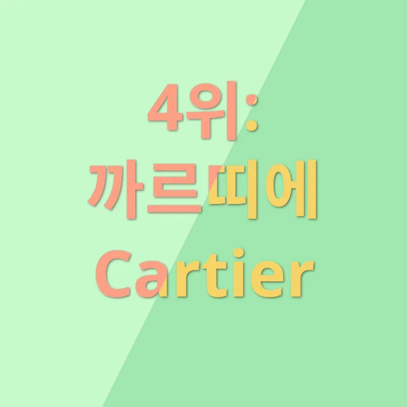 명품 순위 돌아보기_2