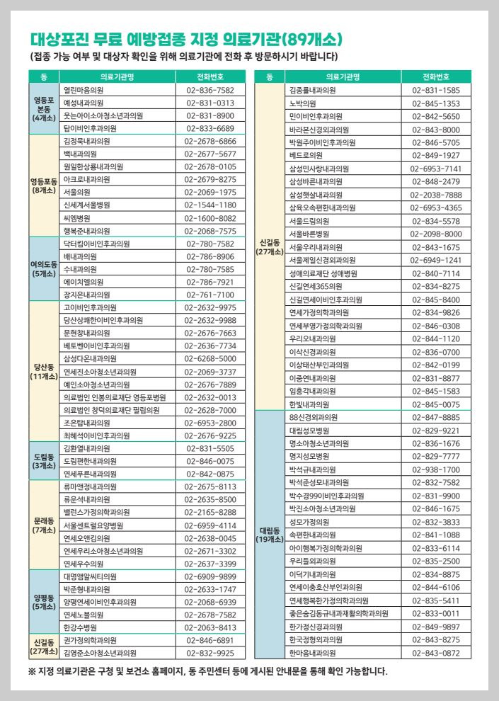 영등포 지정의료기관