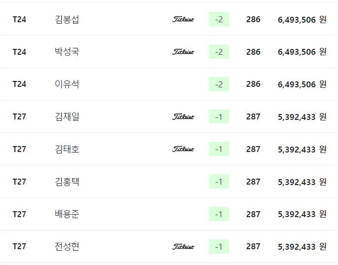 KB금융 리브챔피언십