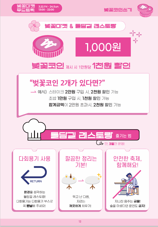 벚꽃코인 사용처