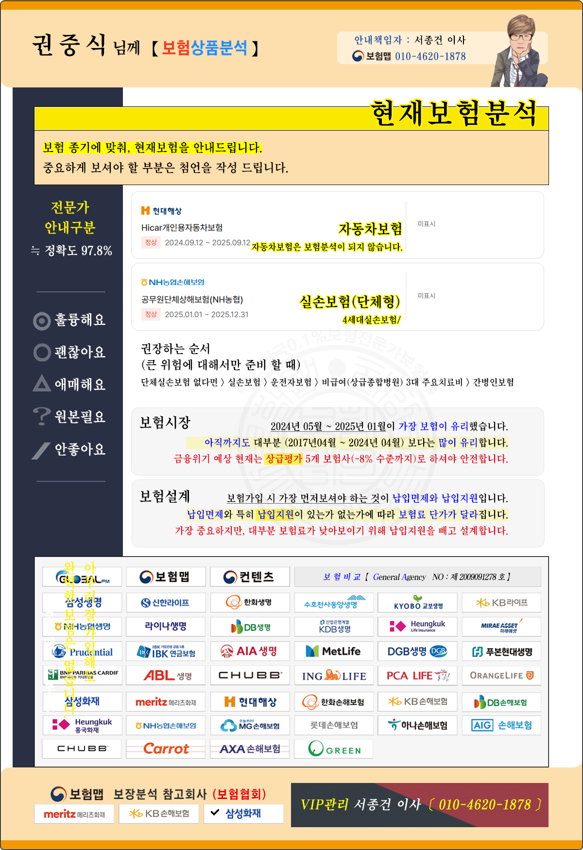 권중식님 보험분석