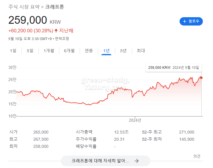 크래프톤 신규 게임 중세판 배그 다크앤다커_2.webp