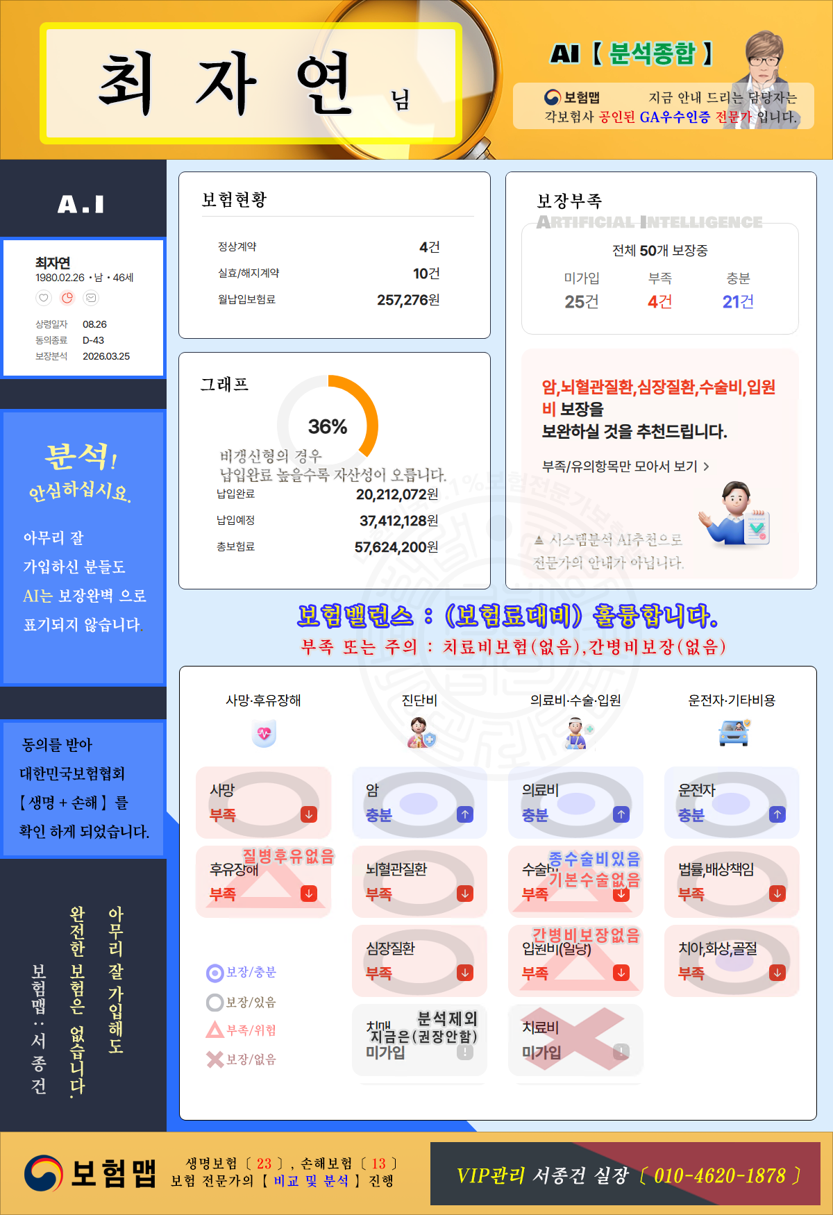 AI보험분석