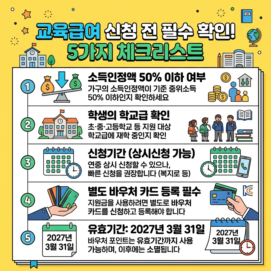 교육급여 신청 전 확인 사항 카드뉴스