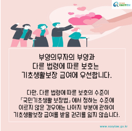 기초생활 보장법, 기초생활 수급자, 기초생활 급여 종류