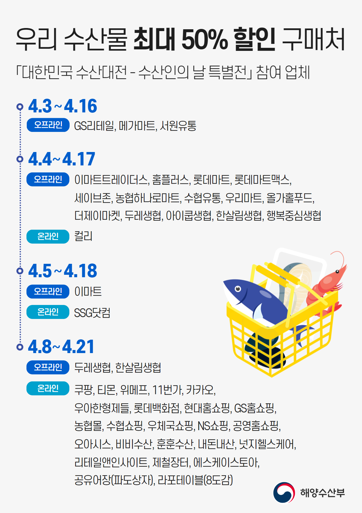 대한민국 수산대전 일정 수산대전 쿠폰 일정