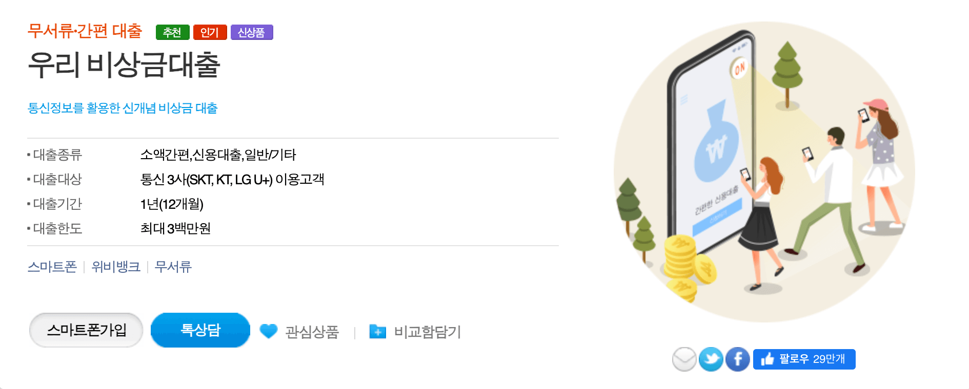 주부대출, 소액대출, 비상금대출, 우리은행, 카카오뱅크, 토스