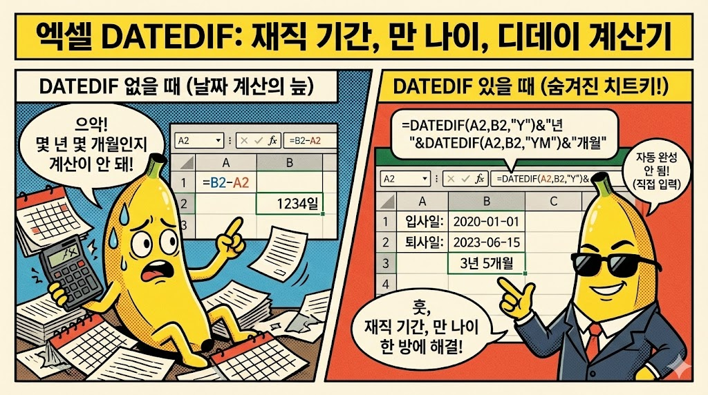 DATEDIF: 재직 기간, 만 나이, 디데이(D-Day) 정확하게 계산하기