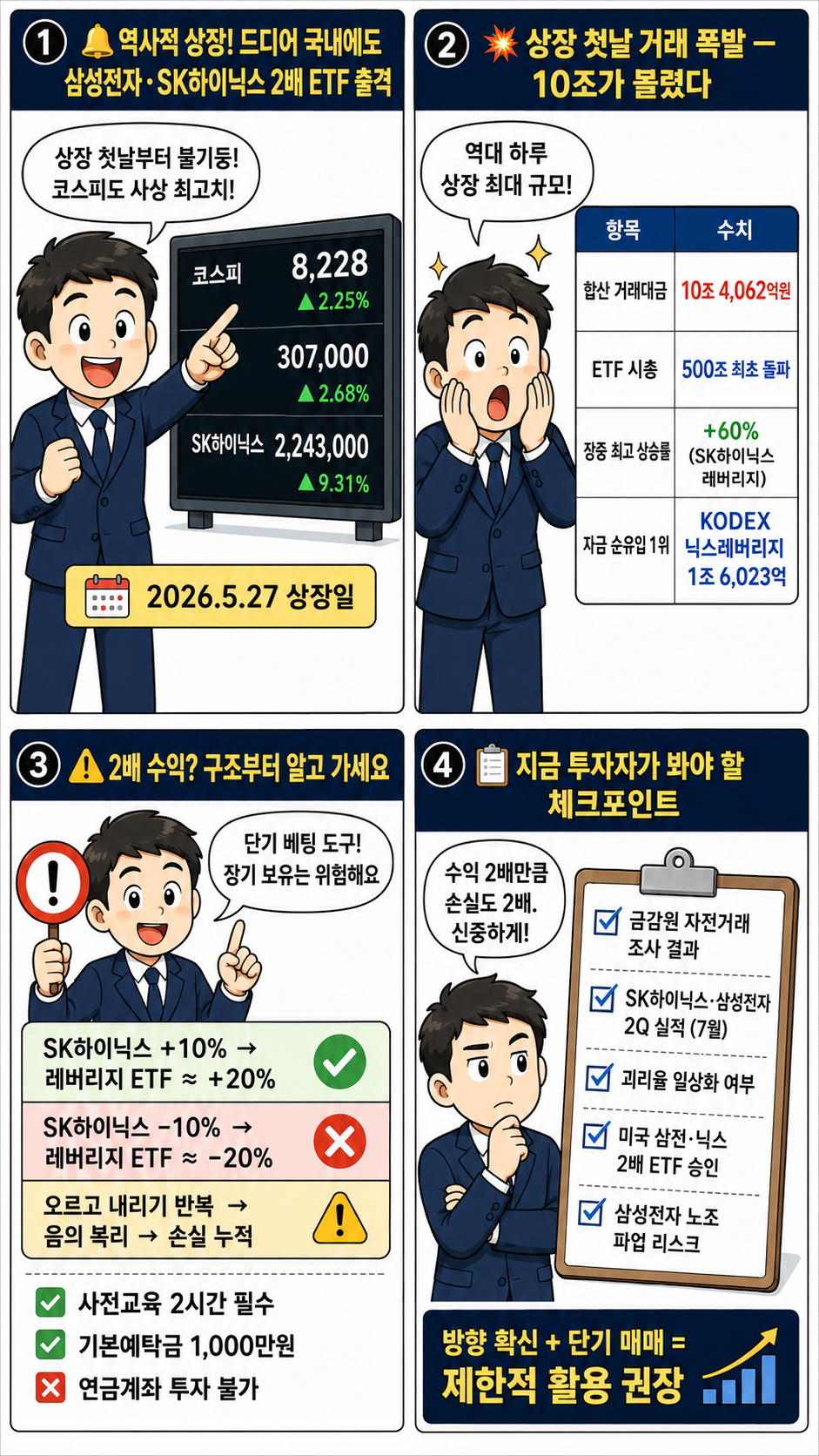 삼성전자 SK하이닉스 단일종목 레버리지 ETF 상장 딜링룸 웹툰