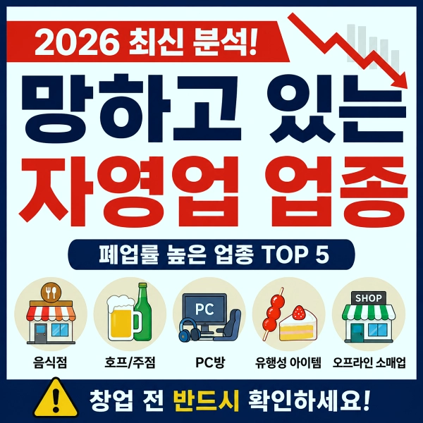 망하고 있는 자영업 업종
