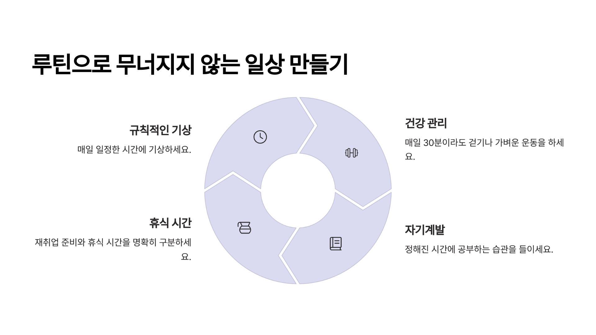 퇴직 후 공백기, 루틴으로 무너지지 않는 일상 만들기