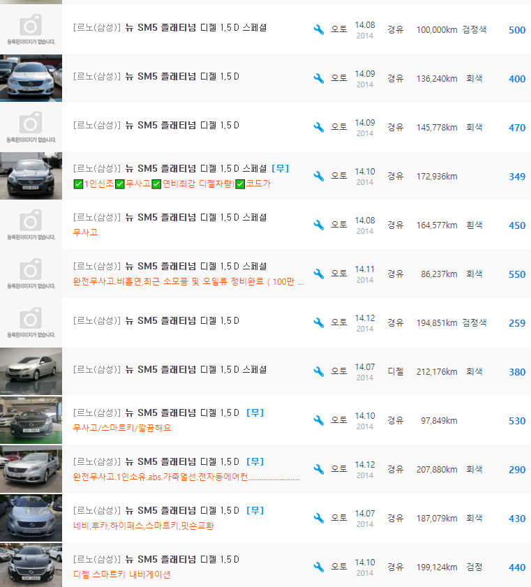 뉴SM5 플래티넘 1.5 디젤 등급 중고차 시세 : 259만원 ~ 550만원