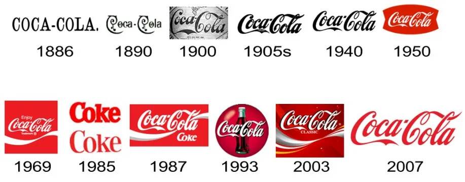 로고 디자인의 역사, 그 모든 것