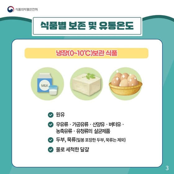 상온 실온이 뭐지?...꼭 알아야 할 식품별 보존 및 유통 온도
