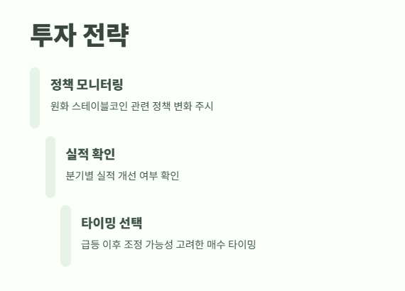 카카오페이 주가 급등 현상 완벽 분석 15