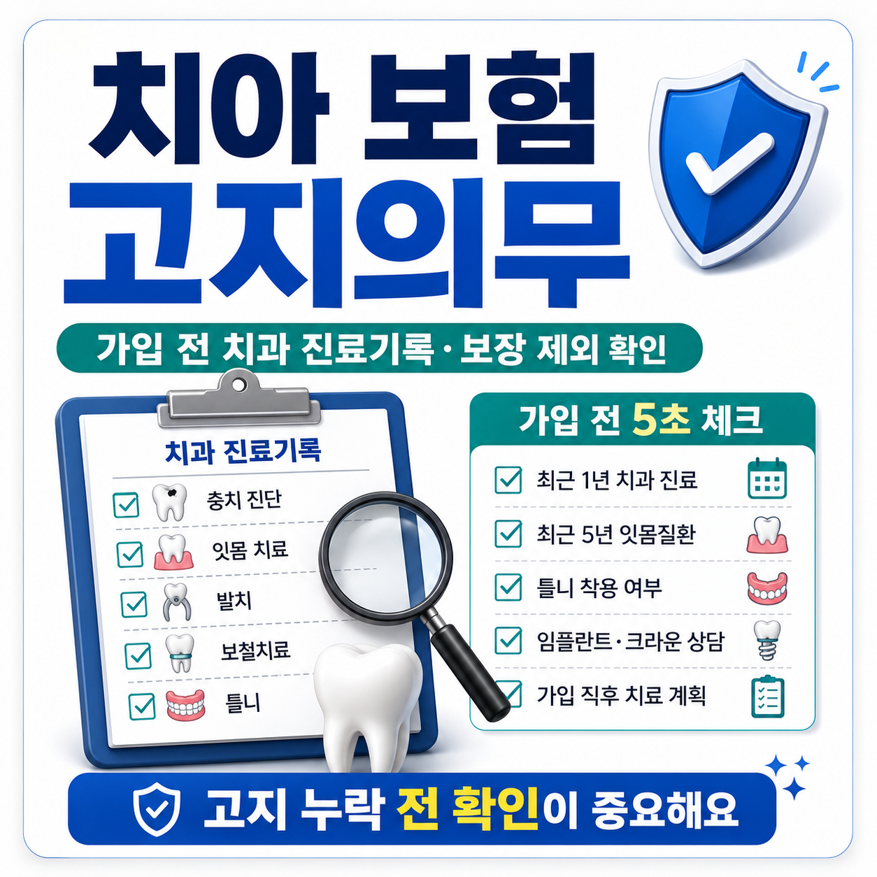 치아 보험 고지의무를 가입 전 치과 진료기록, 충치 진단, 잇몸치료, 틀니 여부와 함께 확인하는 카드형 대표 이미지