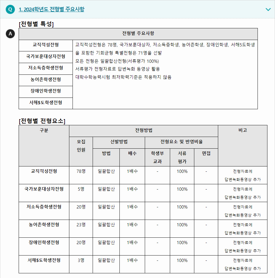 2024학년도 경인교육대학교 학생부종합전형 전형별 주요사항