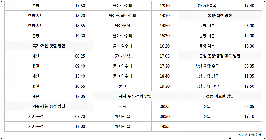 농어촌버스 시간표 2