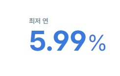 케이뱅크 비상금대출