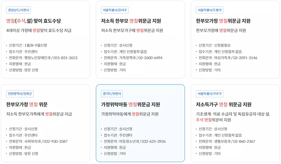 추석지원금