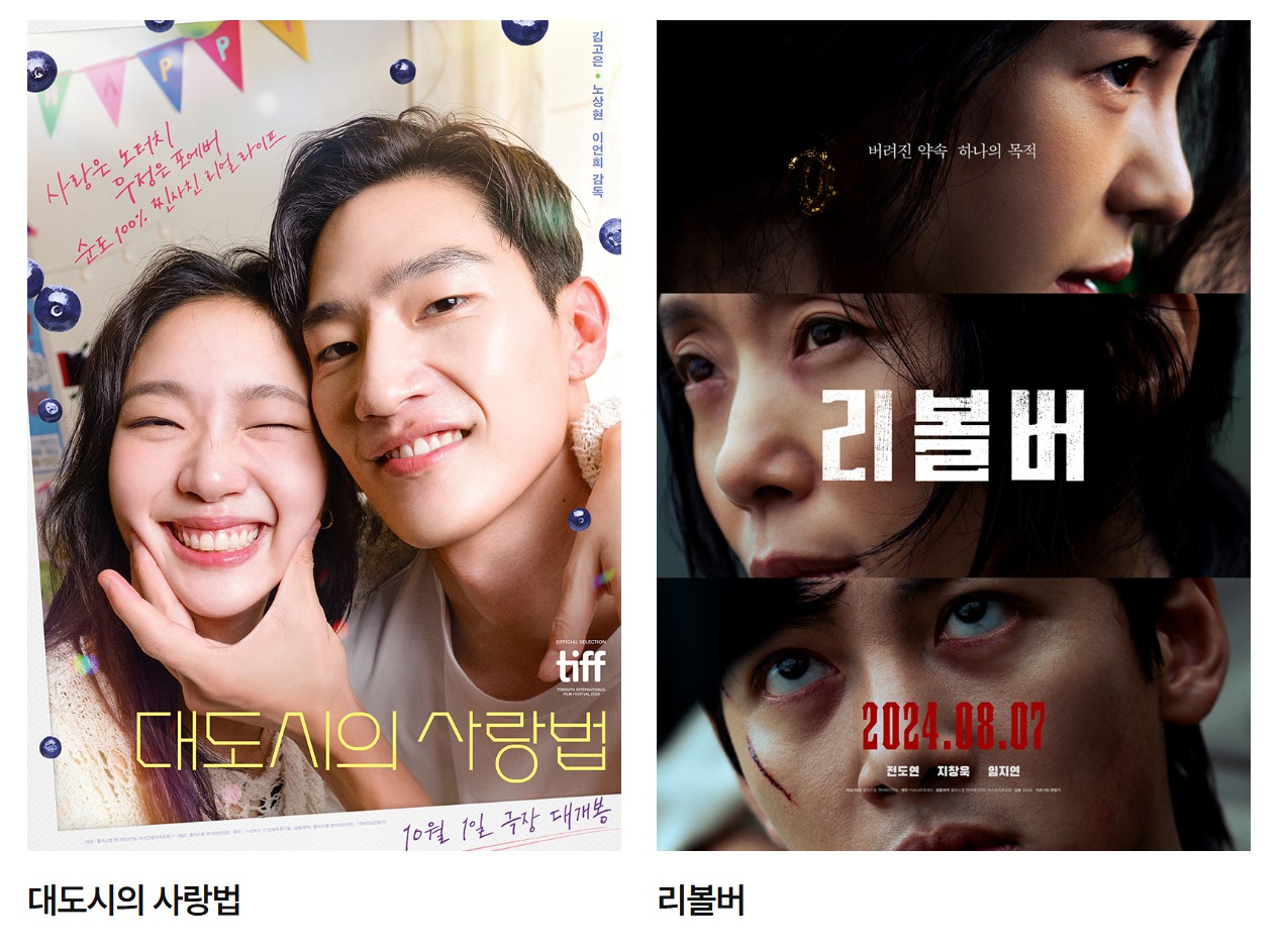 백상예술대상 영화 부문 후보