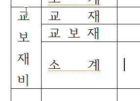 표