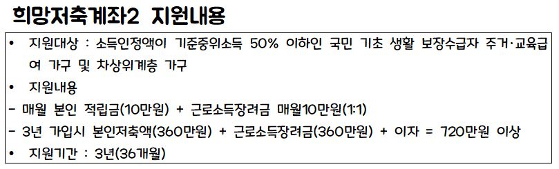 희망저축계좌